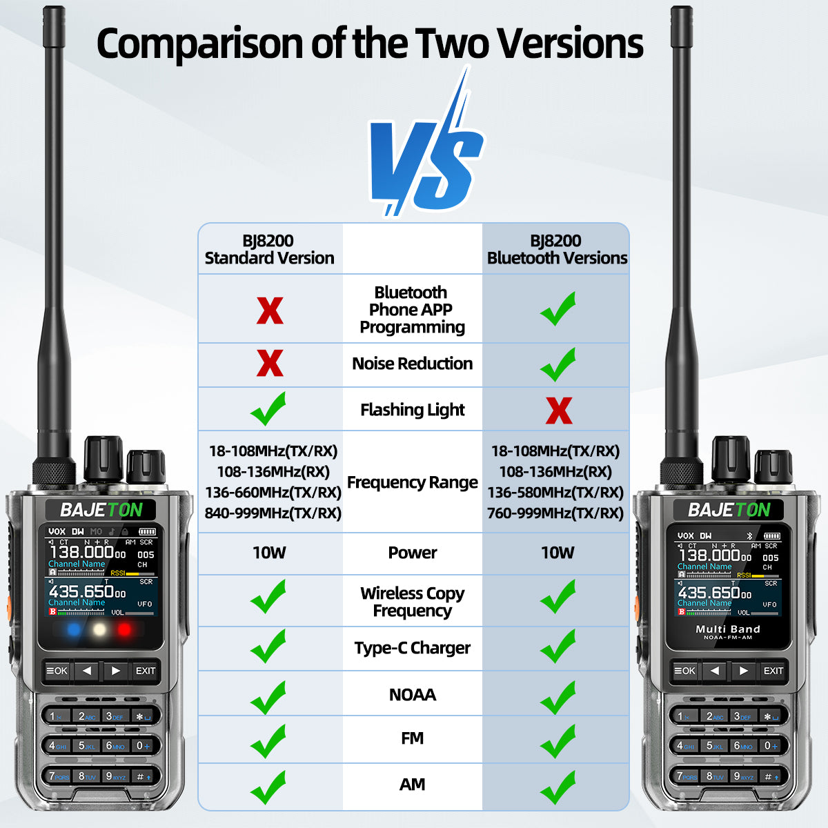 BJ-8200(Transparent)