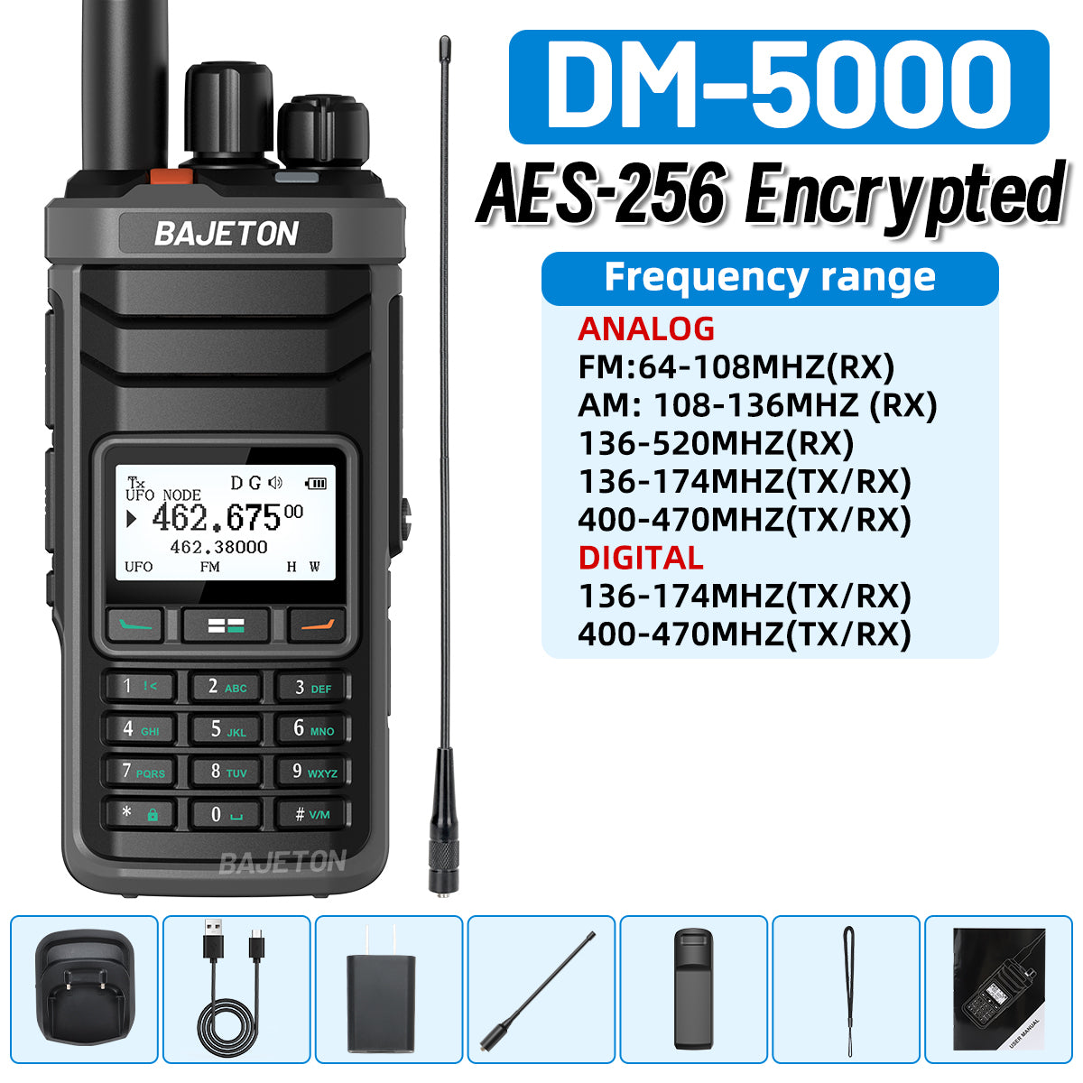 DM-5000