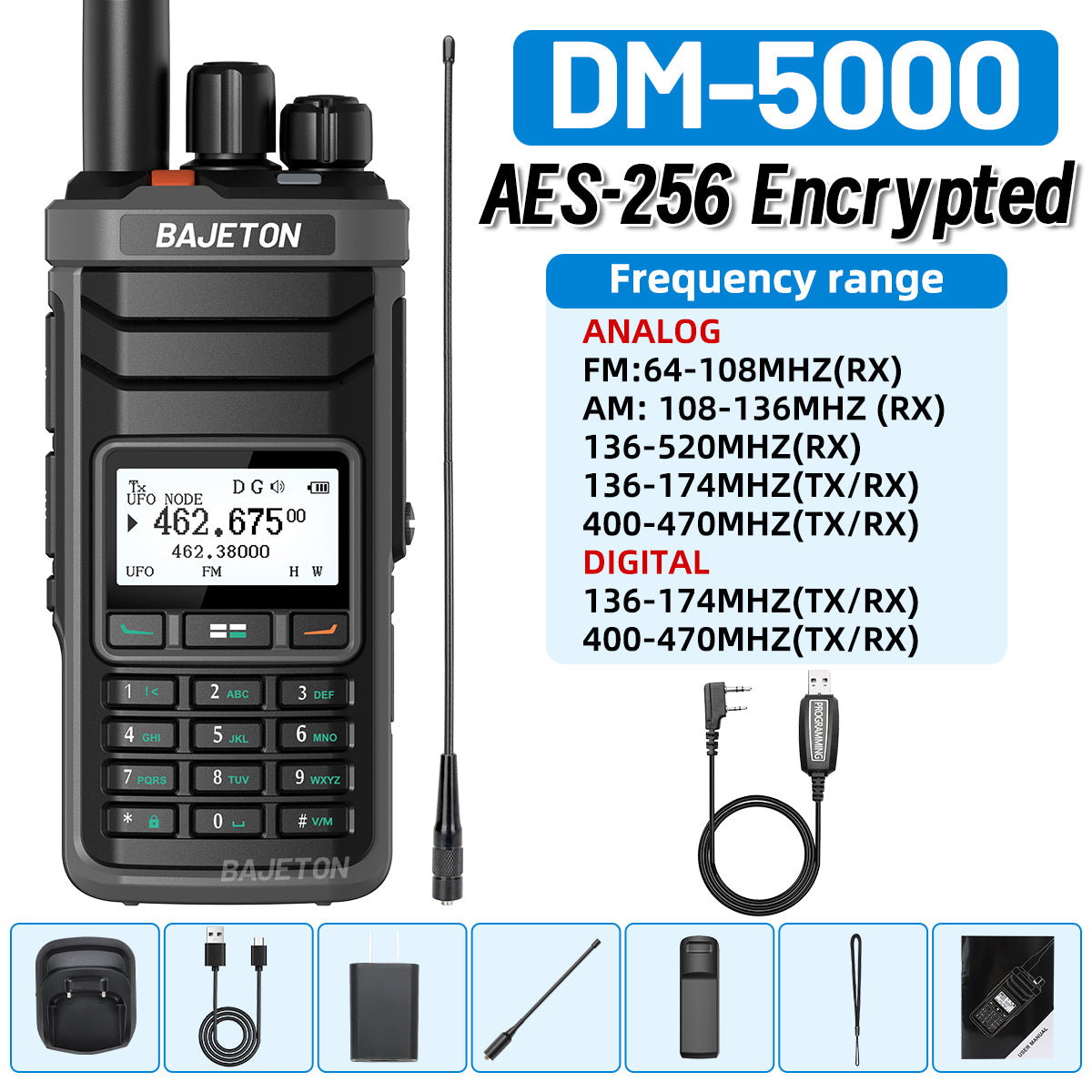 DM-5000