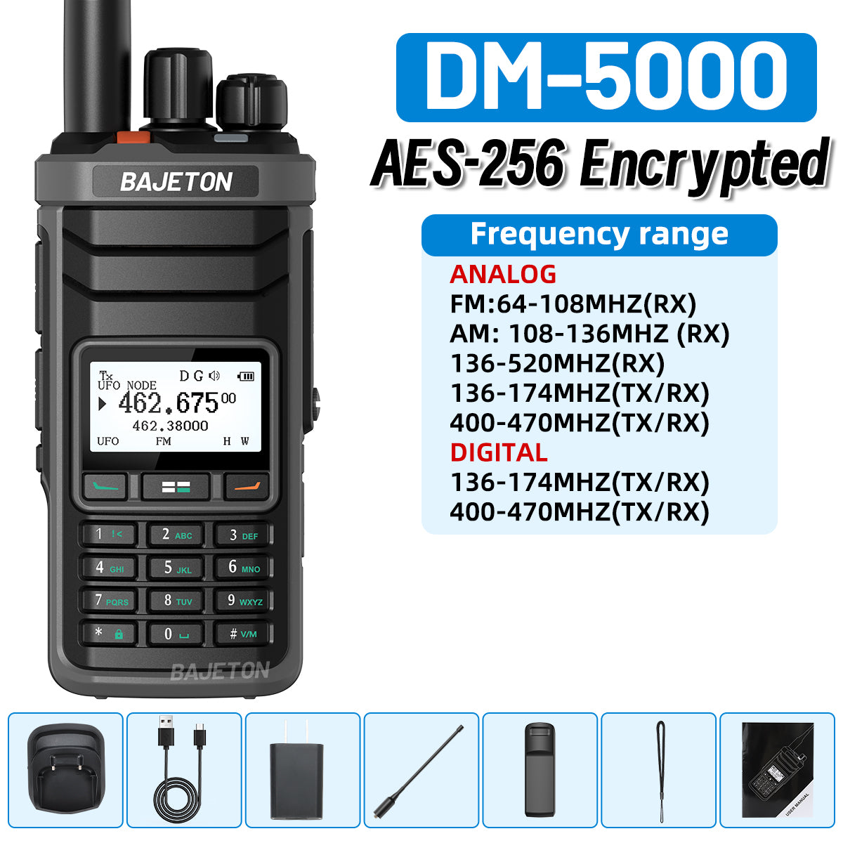 DM-5000