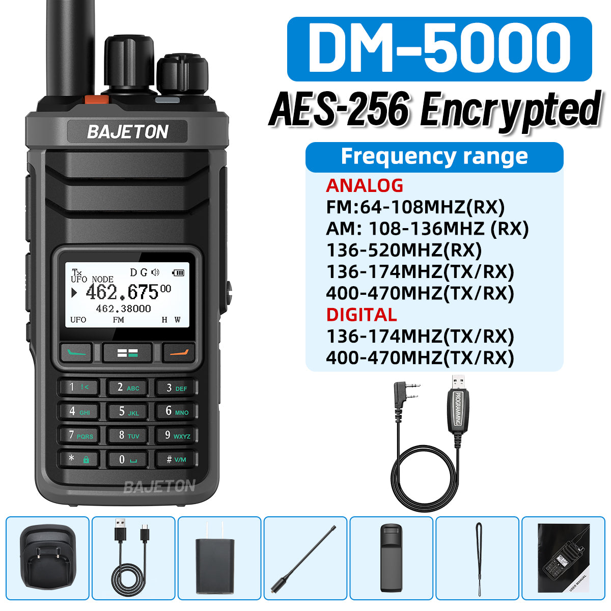 DM-5000